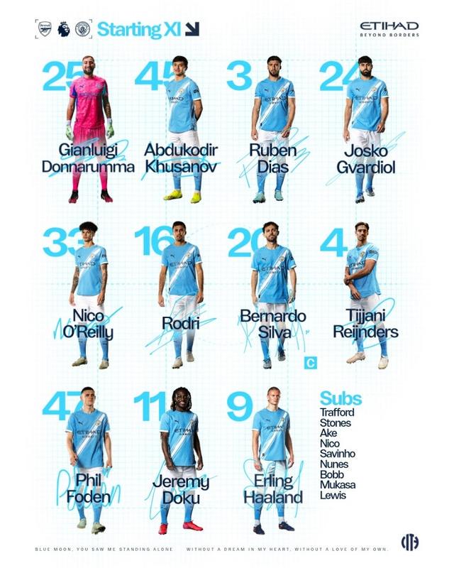 斯通斯, dingy, ff 斯通斯, dingy, ff