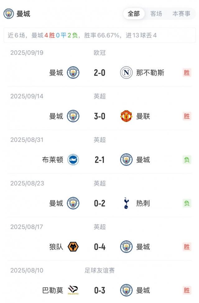 ad, B席, 日讯 ad, B席, 日讯