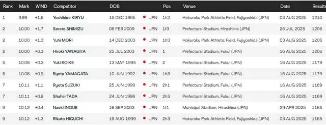 https, 而中国队今 https, 而中国队今