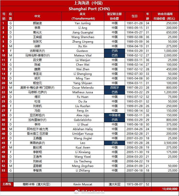 刘若钒, 阿布拉汗, http 刘若钒, 阿布拉汗, http